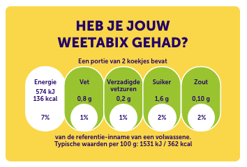 Recipe nutritional information